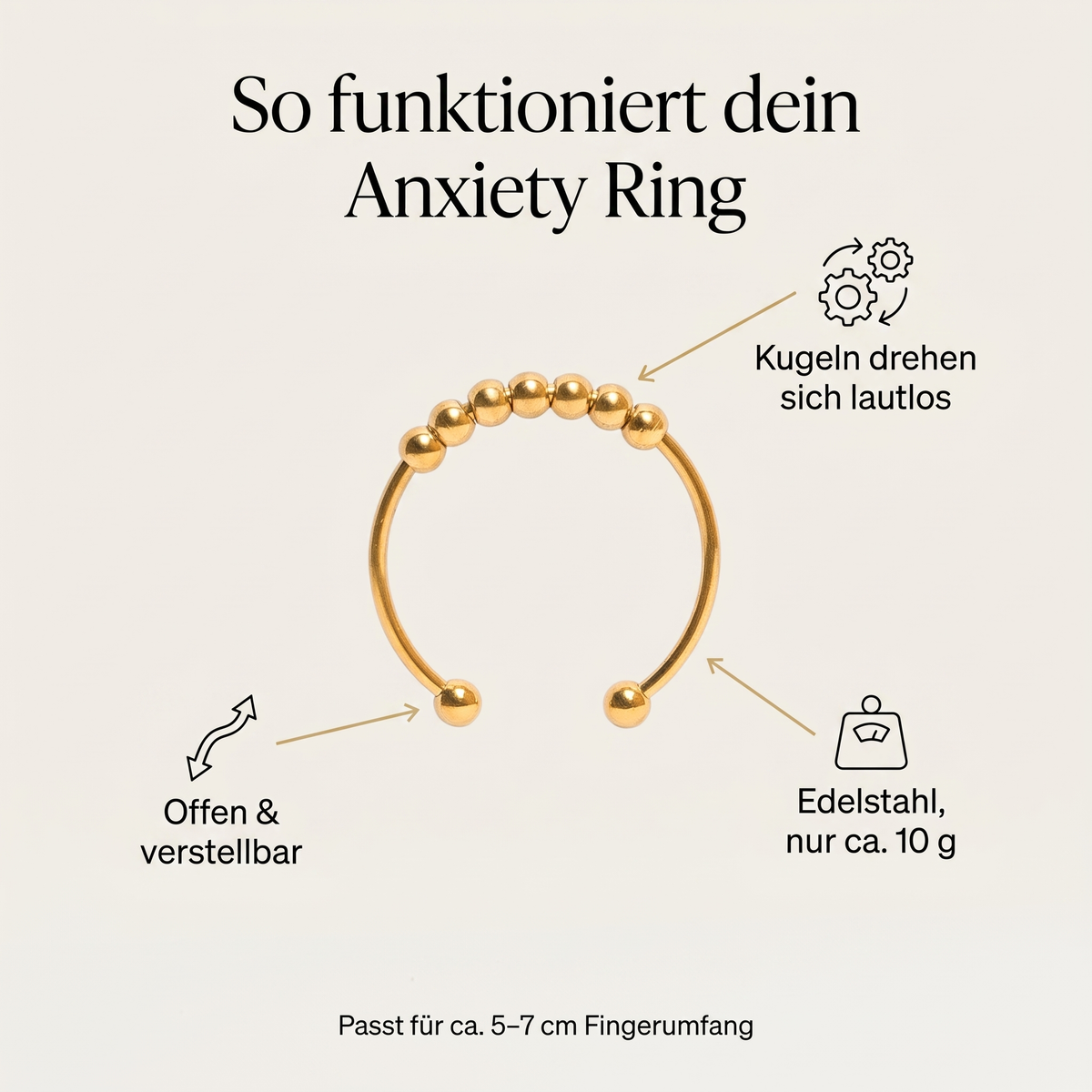 So funktioniert der Anxiety Ring